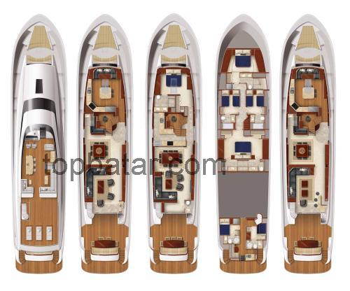 Hatteras 105 Raised Pilothouse tekniska specifikationer 